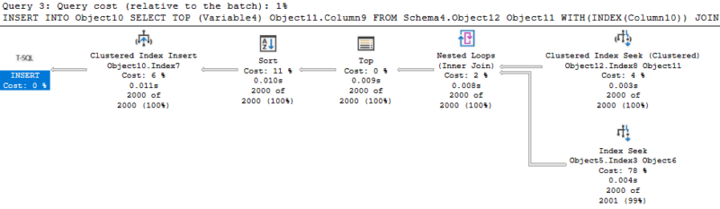 How Blocking Operators and TOP interact on SQL Server - part 2