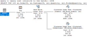 How Blocking Operators and TOP interact on SQL Server