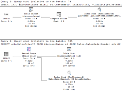 Slow Garbage Collection SQLJared