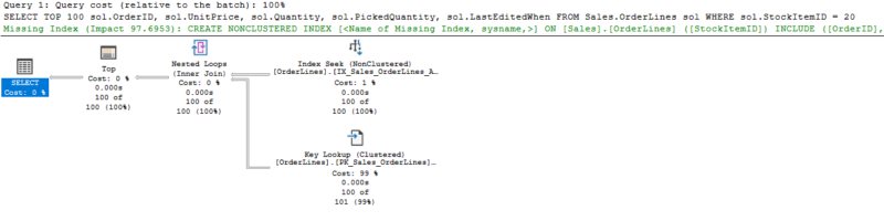 Key Lookups in SQL Server- SQLJared