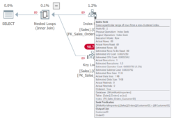 Parameter Sensitive Plan Optimization - SQLJared